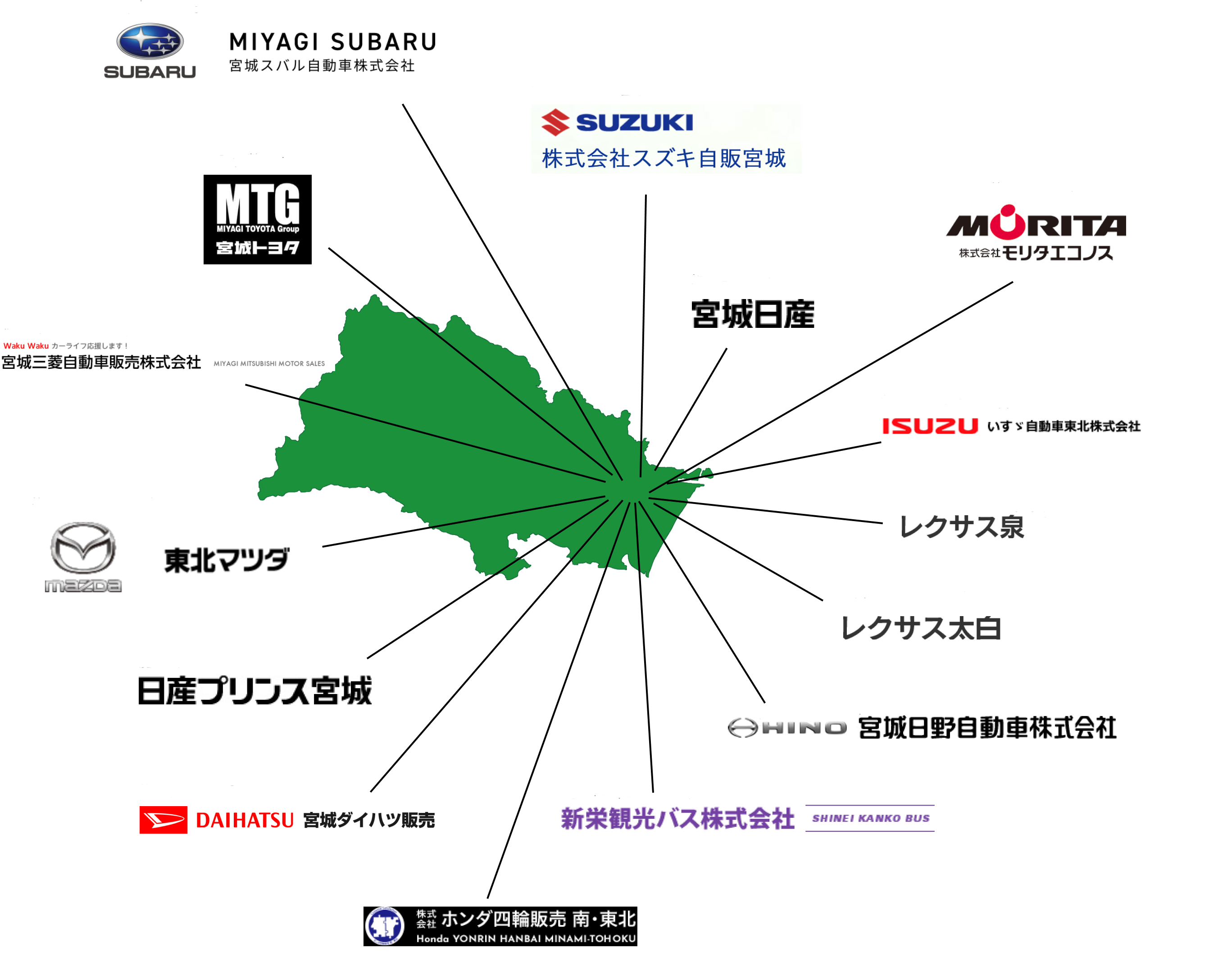 dealer-map